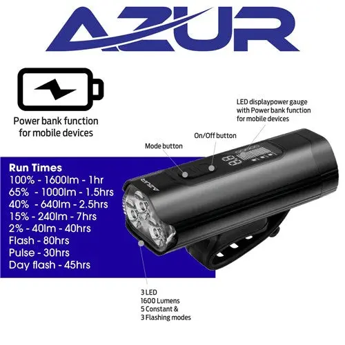 Usb Polix 1600 Lumens With Power Bank 1