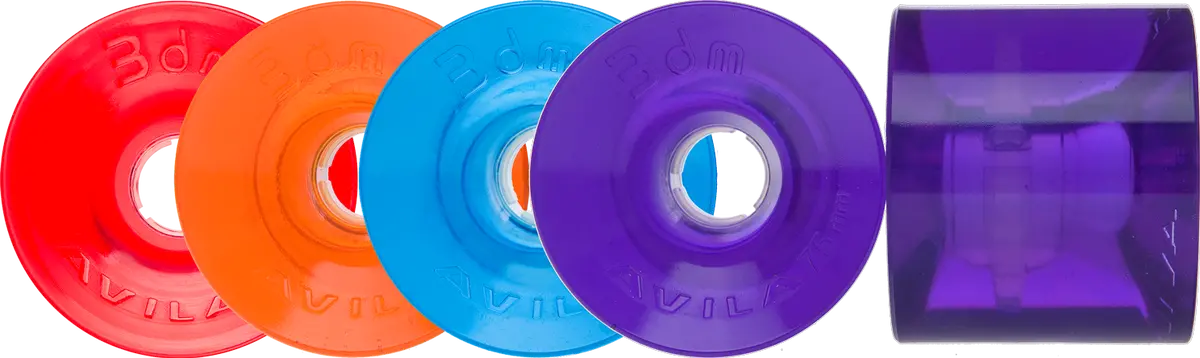 3Dm - 75Mm Avila 1