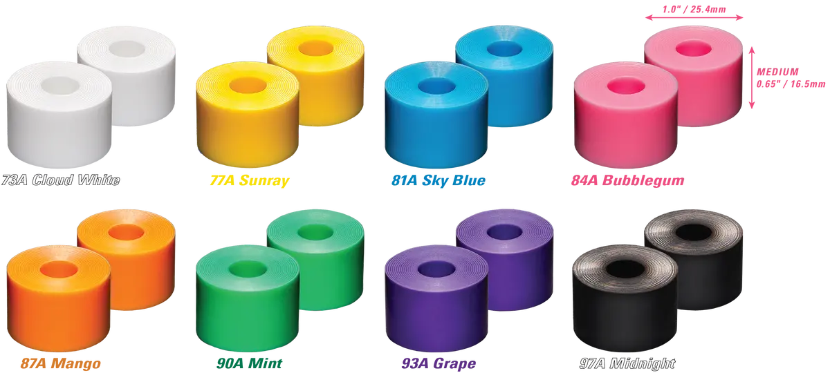 Seismic - Barrel Bushings 1