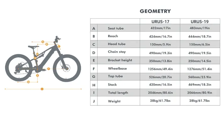 Eunorau Urus 500W E-Bike Mid Drive Motor Electric Bike 2