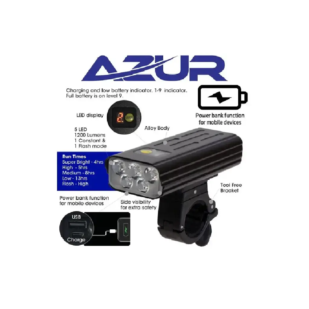 Usb Aurora 1200 Lumens With Power Bank Head Light 1