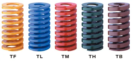 Thruster - Spring For Thruster System 3 1