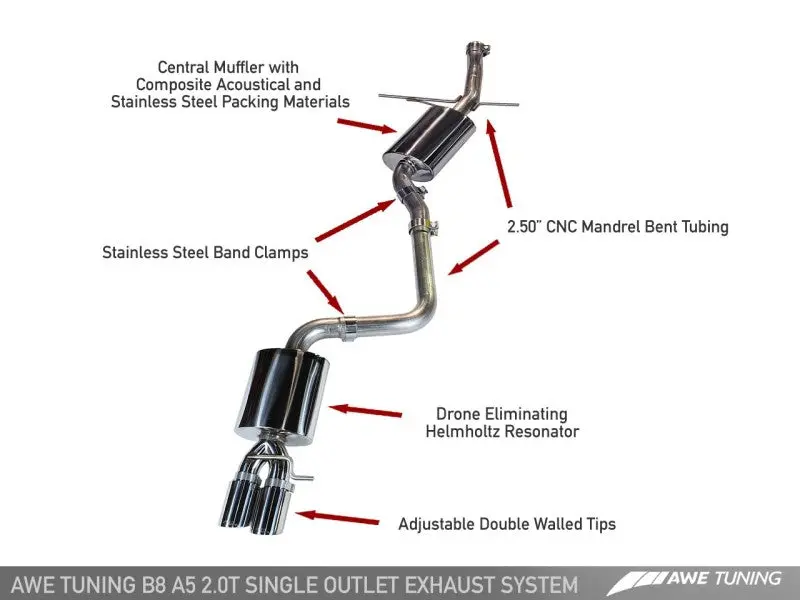 Awe Tuning Audi B8 A5 2.0T Touring Edition Single Outlet Exhaust - Diamond Black Tips 1